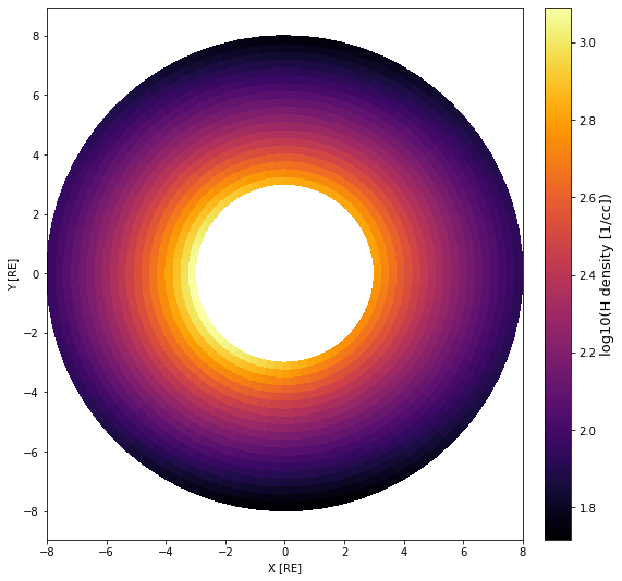 ../_images/notebooks_Example1_2_3.png