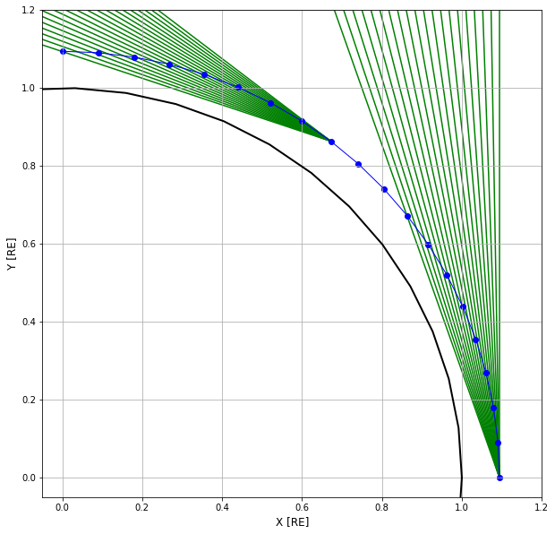 ../_images/notebooks_Example3_2_0.png