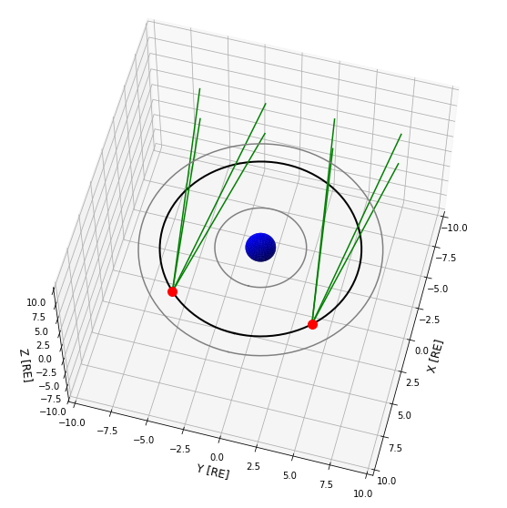../_images/notebooks_Example4_2_7.png